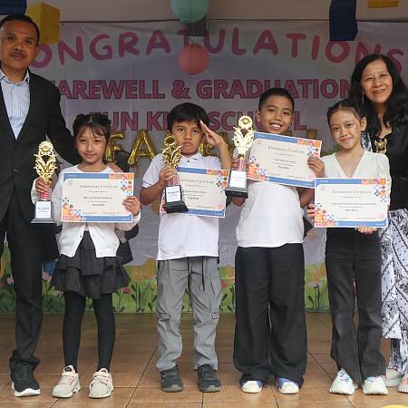 The students Rank of Primary 3