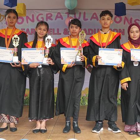 The Students Rank of Primary 6